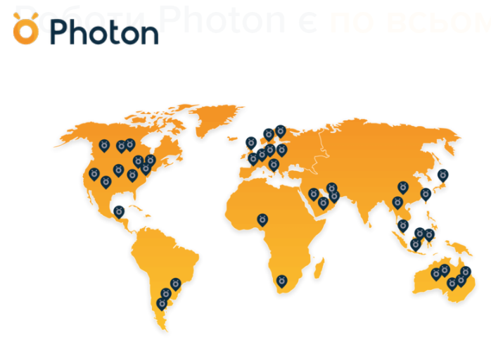 photon in teh world