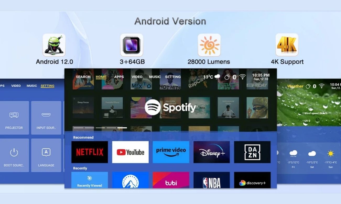 Touyinger Q11 Android 12
