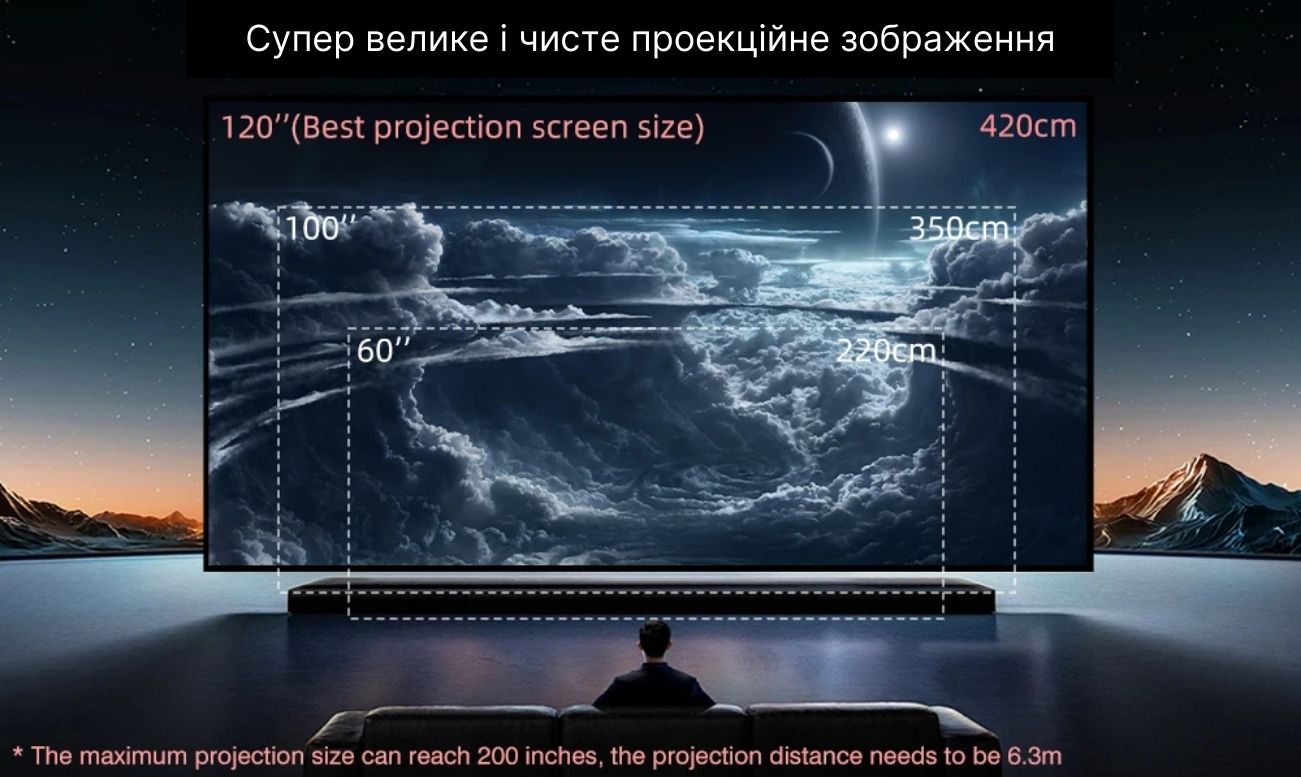 Touyinger Q11 Projection distance