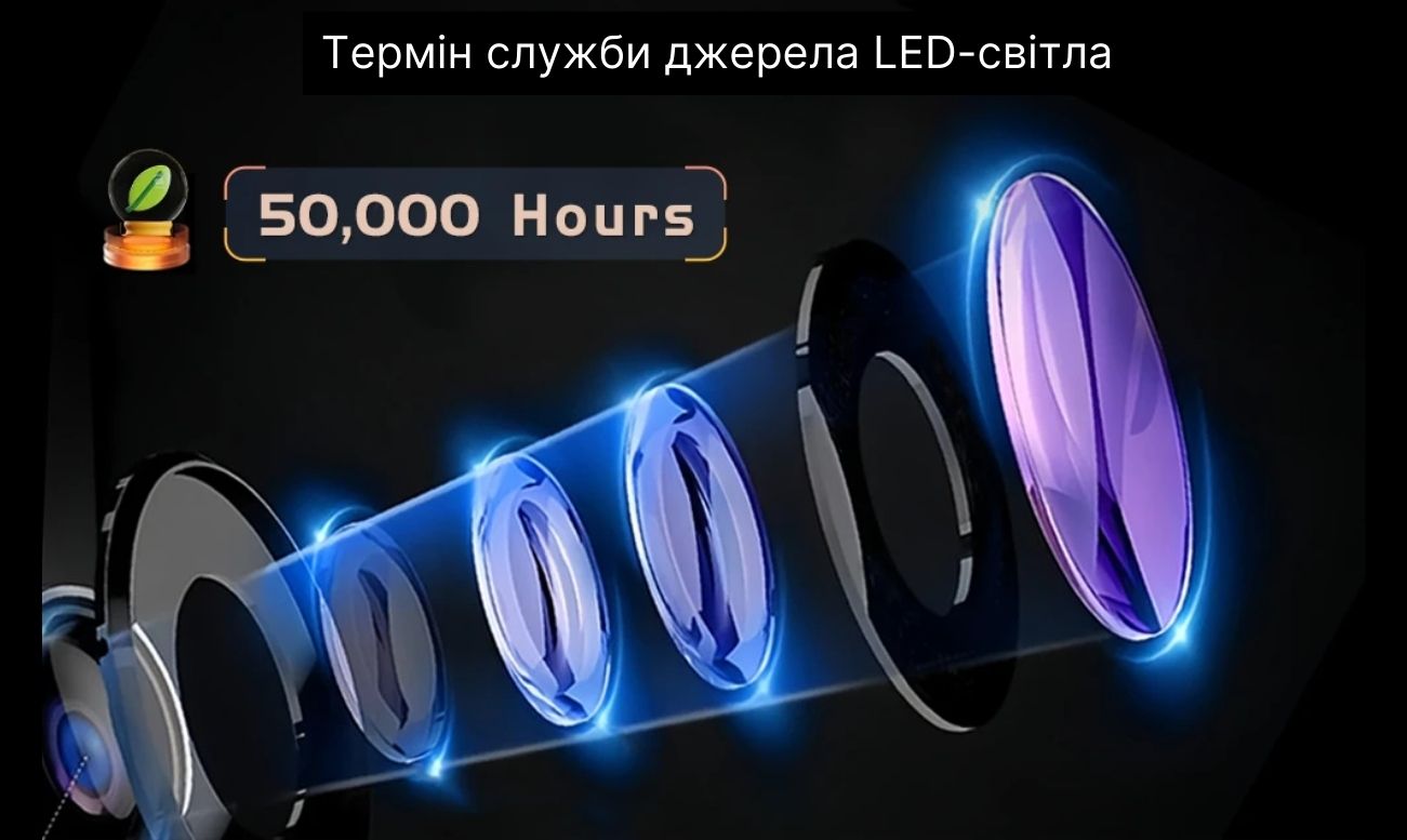 Touyinger Q11 light source