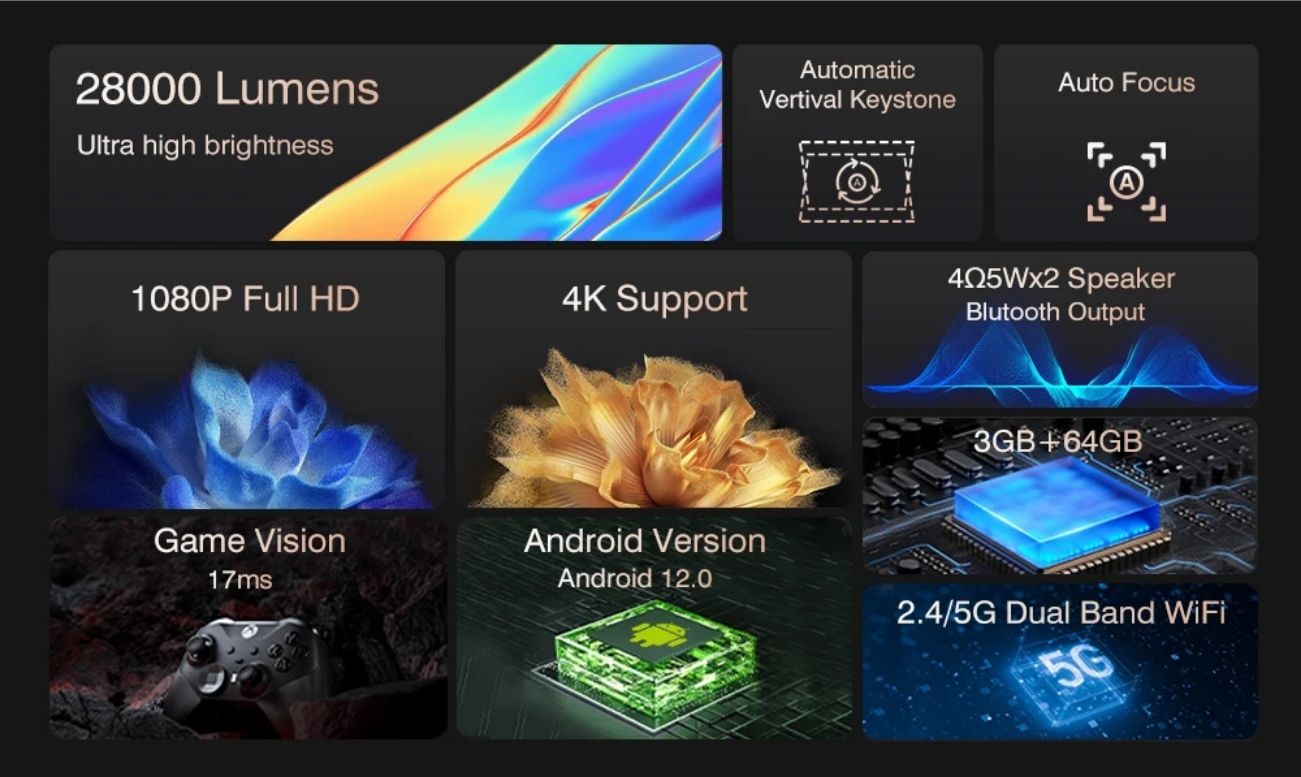 Touyinger Q11 product description