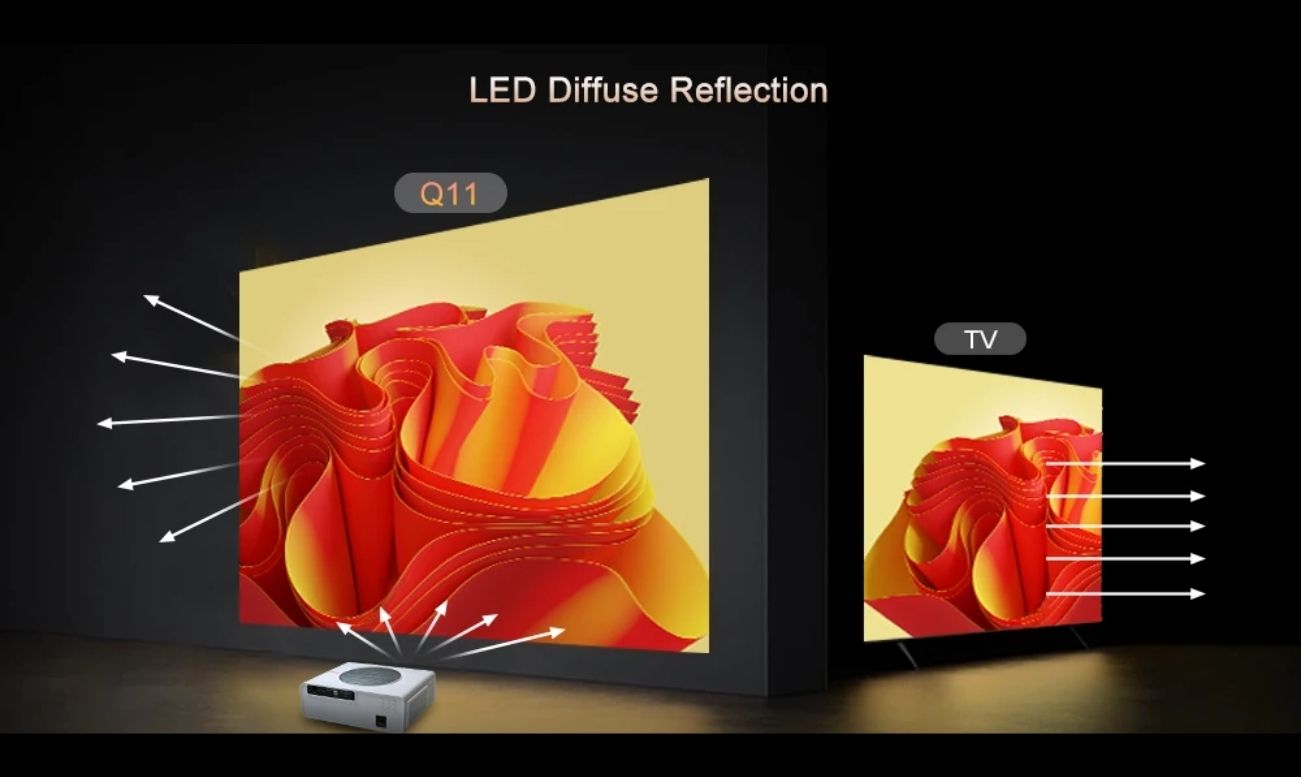 Touyinger Q11 reflection