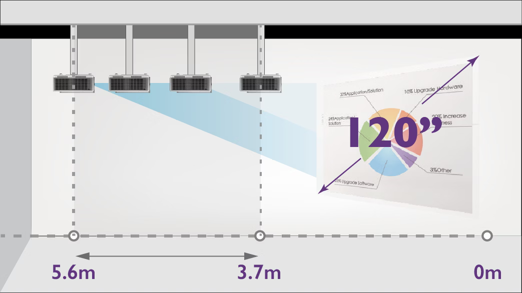 6 benq installation projector