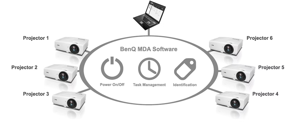 9 benq installation projector