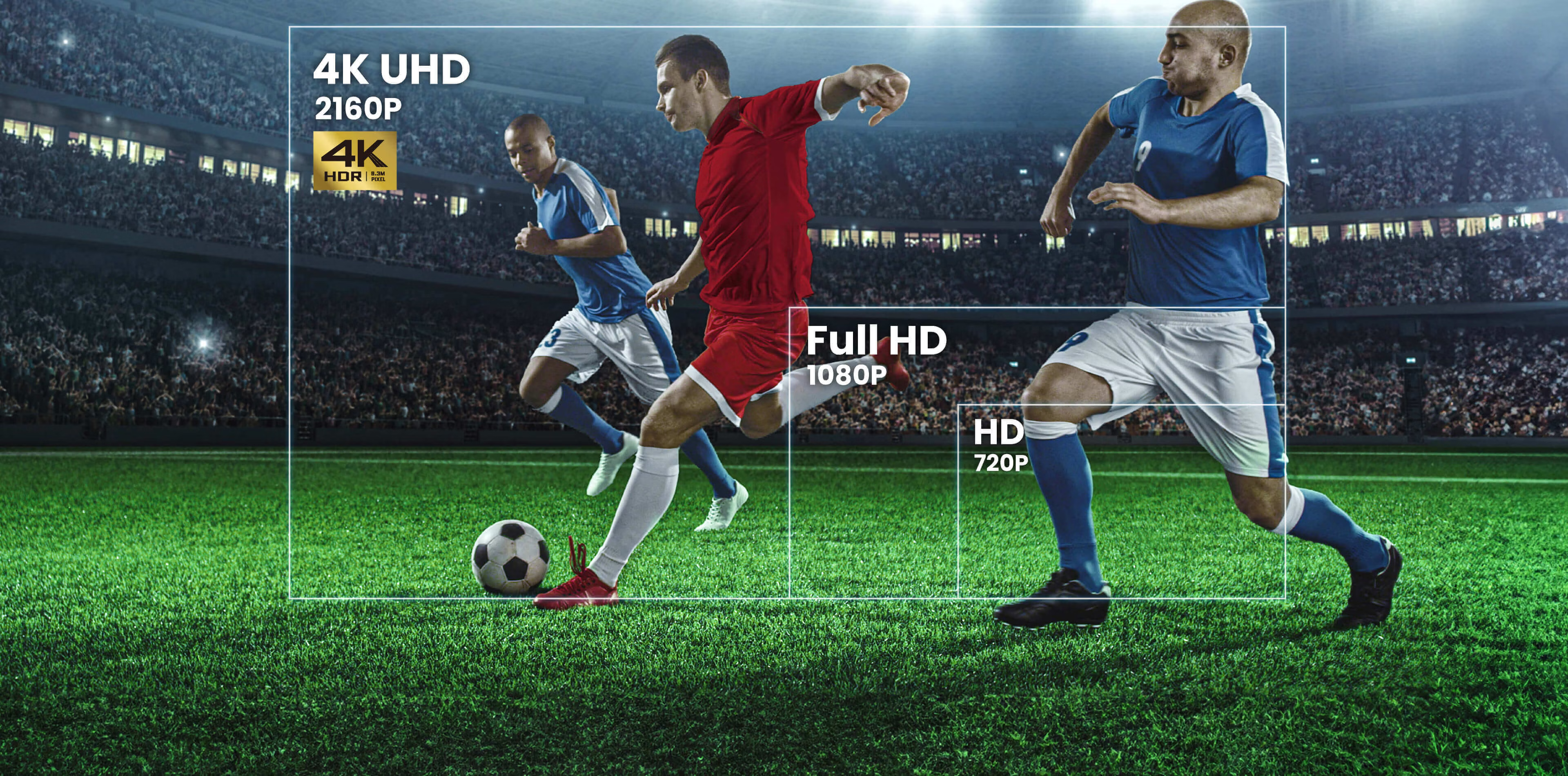 5 benq projector casual gaming