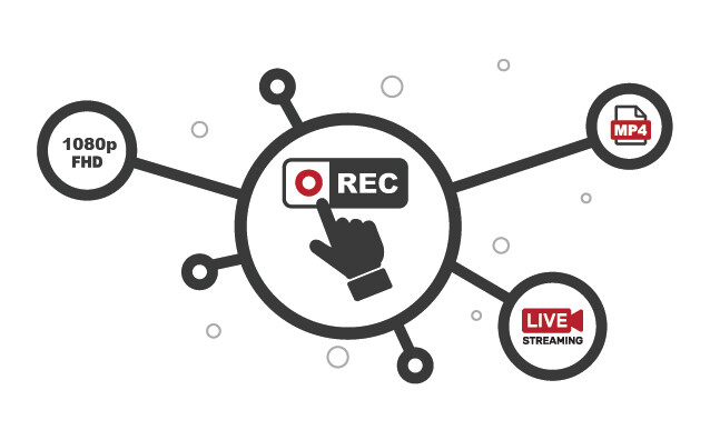 3 document camera wolfvision