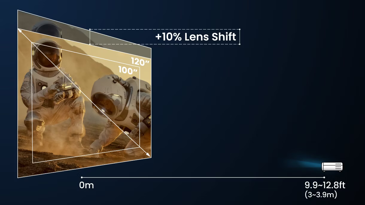 27 benq projector home cinema