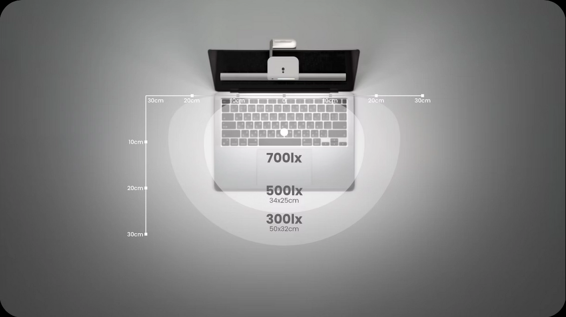6 benq laptop lamp screenbar
