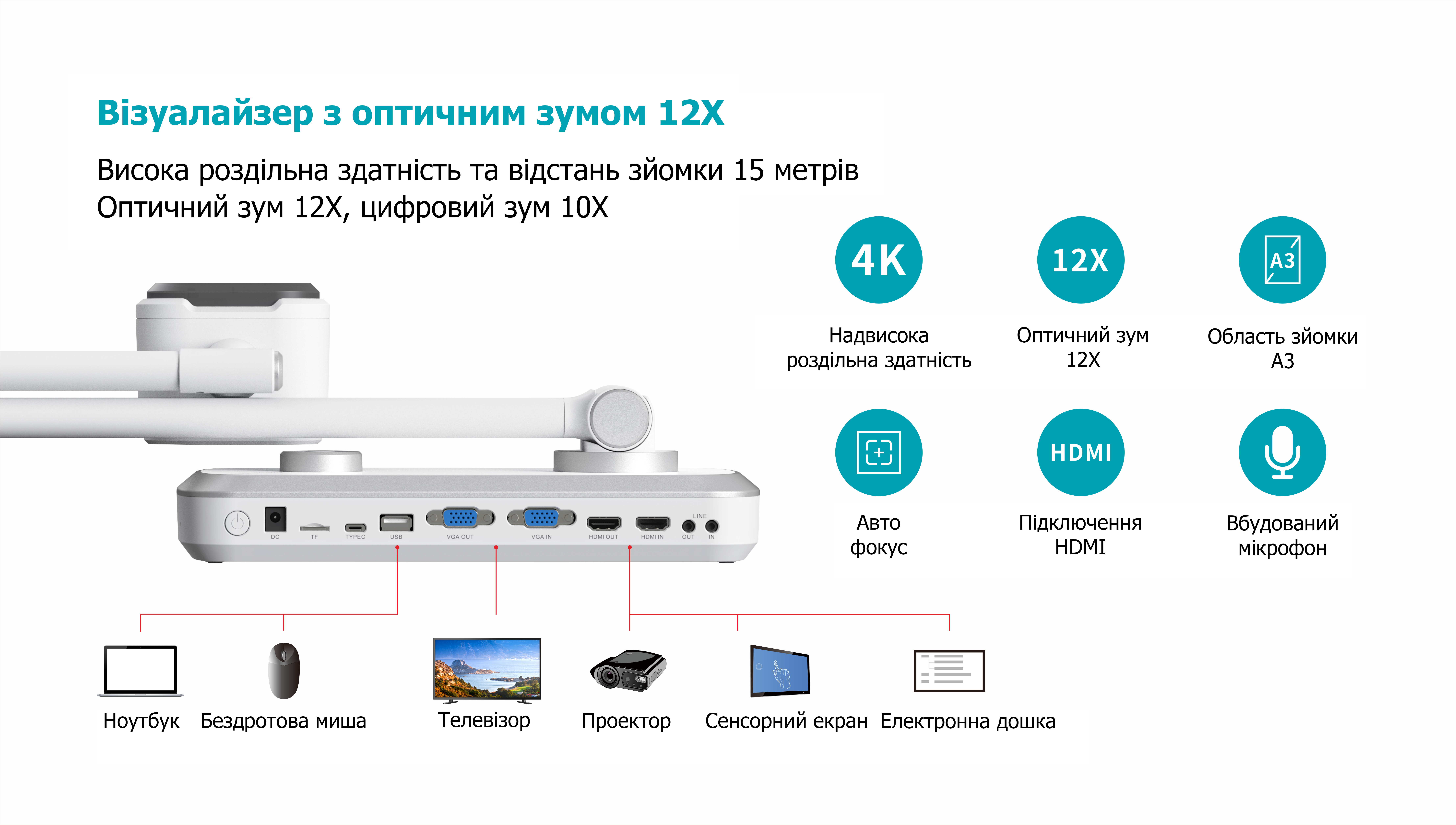 1 eloam doc camera V80