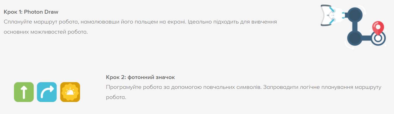 robot photon informatika 4