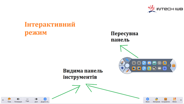4 interactive display intech software
