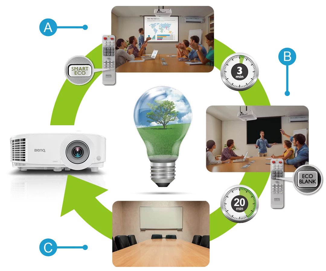 multymediinyi proektor