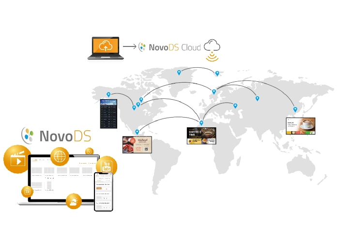 systema bezdrotovoyi prezentatsiyi