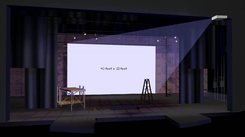 projector for theatre 2