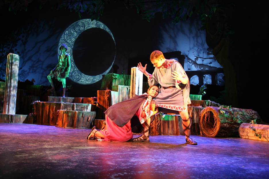 projector for theatre