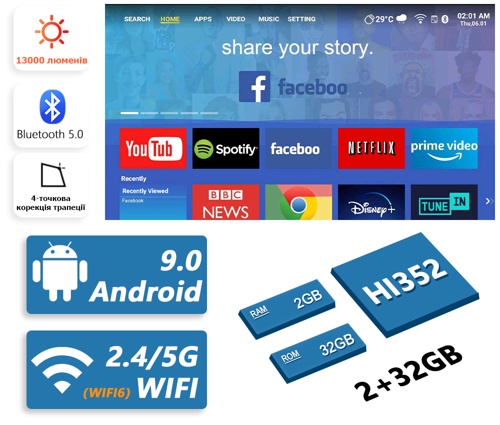 2 touyinger smart projector android