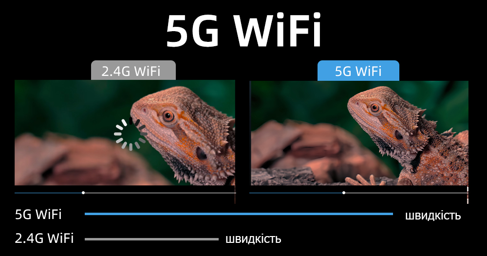 6 touyinger smart projector android