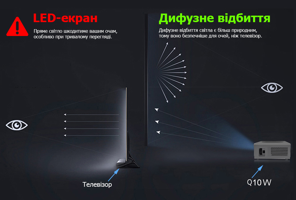 9 touyinger smart projector android