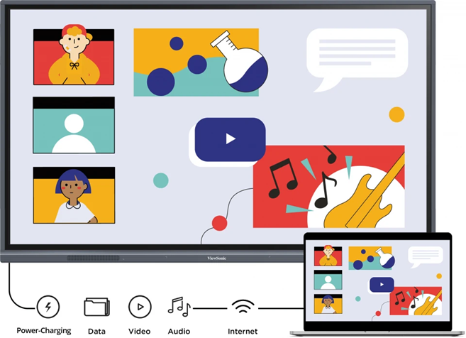 11 viewsonic interactive display features