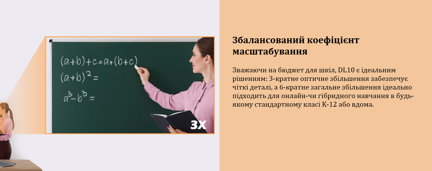 Збалансований коефіцієнт масштабування Aver DL10 Інтер Системс