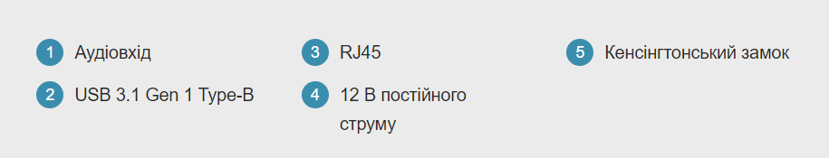 Камера AVER PTZ DL10 бек опис