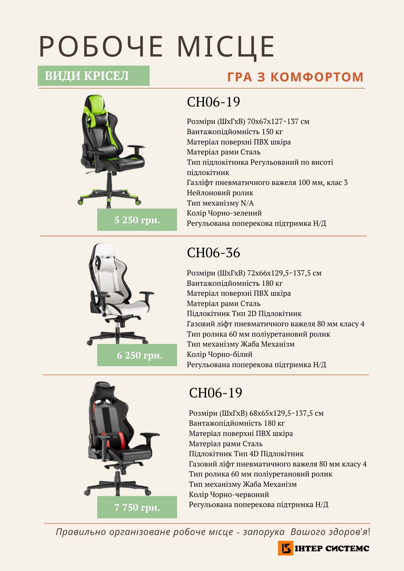 Робоче місце для геймерів 2