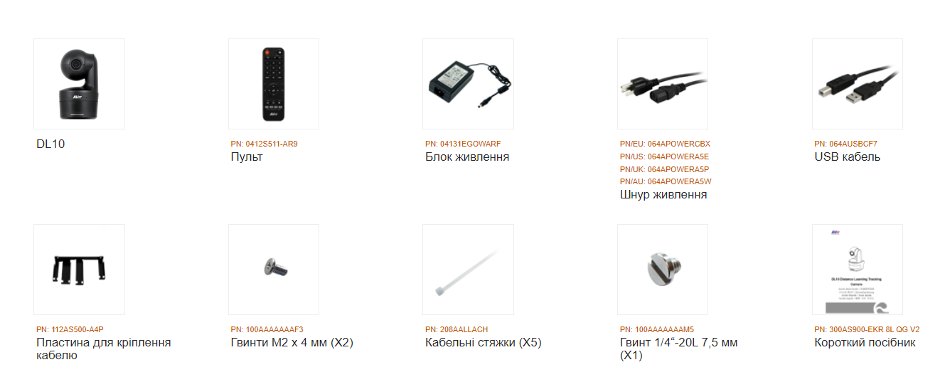 комплектація